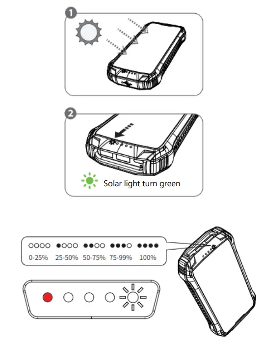 choetech B659 Wireless Solar Power Bank - charging