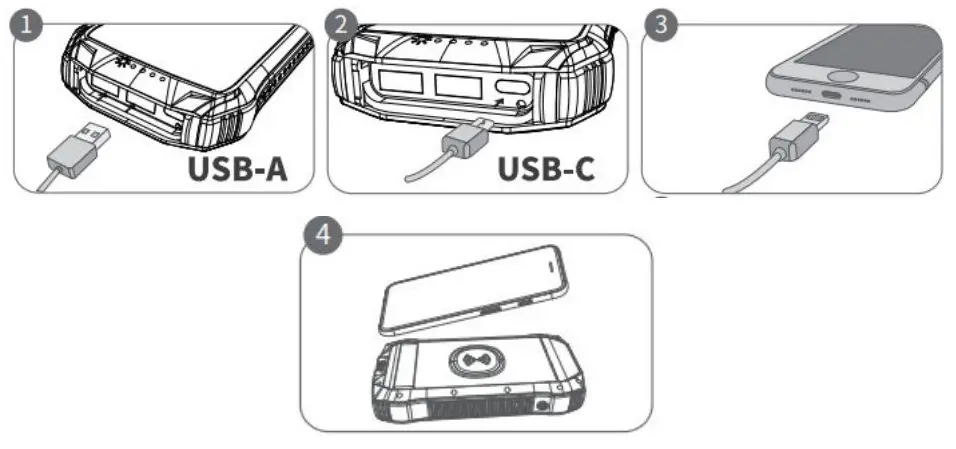choetech B659 Wireless Solar Power Bank - devices
