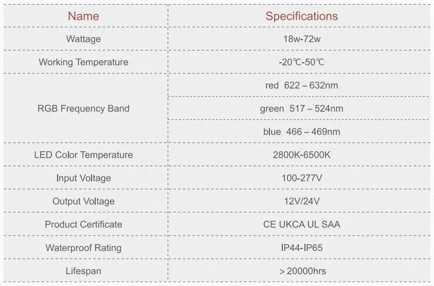 Wisfor-KC-JJ1822-US-Large-Square-Frameless-Anti-Fog-11-Color-RGB-Backlit-Front-Lighted-Wall-fig- (15)