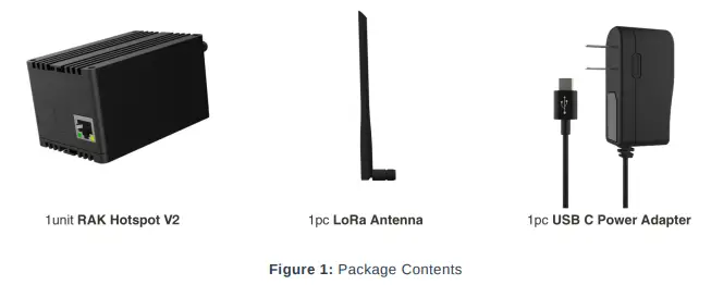 RAK-Hotspot-V2-Earn-Helium-Tokens-fig- (1)
