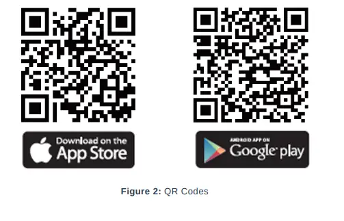 RAK-Hotspot-V2-Earn-Helium-Tokens-fig- (2)