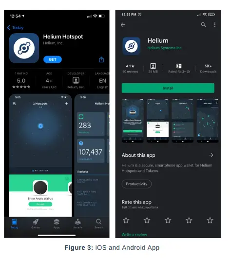 RAK-Hotspot-V2-Earn-Helium-Tokens-fig- (3)