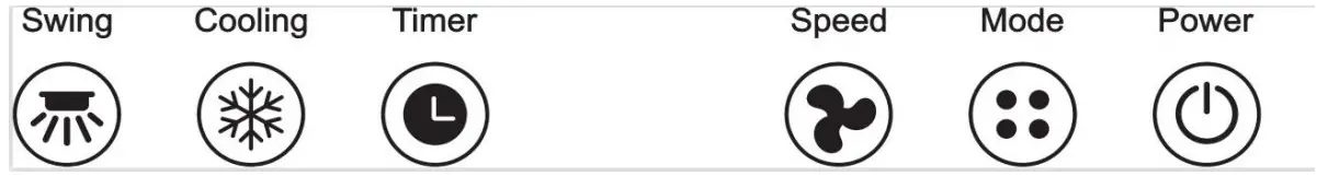 Faults and maintenance