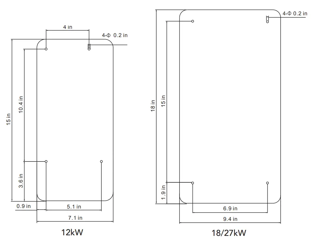 Mounting Your Water Heater