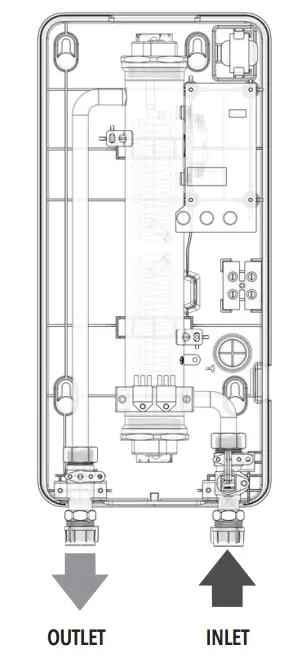 General Operating Instructions