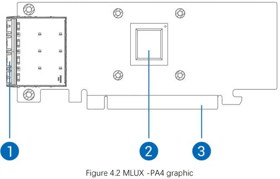 Cambricon MLU-X1001 Accelerator Construction Unit of Artificial Intelligence Supercomputing - fig 3