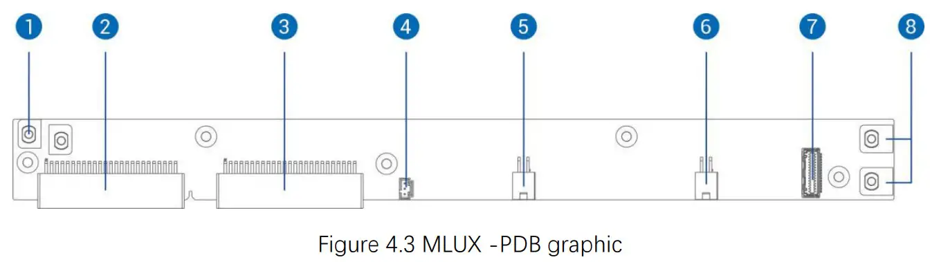 Cambricon MLU-X1001 Accelerator Construction Unit of Artificial Intelligence Supercomputing - fig 4