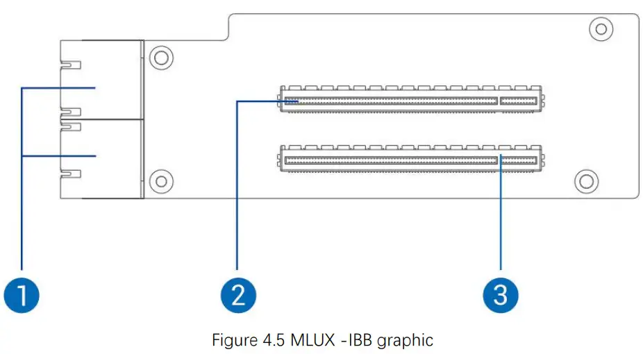 Cambricon MLU-X1001 Accelerator Construction Unit of Artificial Intelligence Supercomputing - fig 6