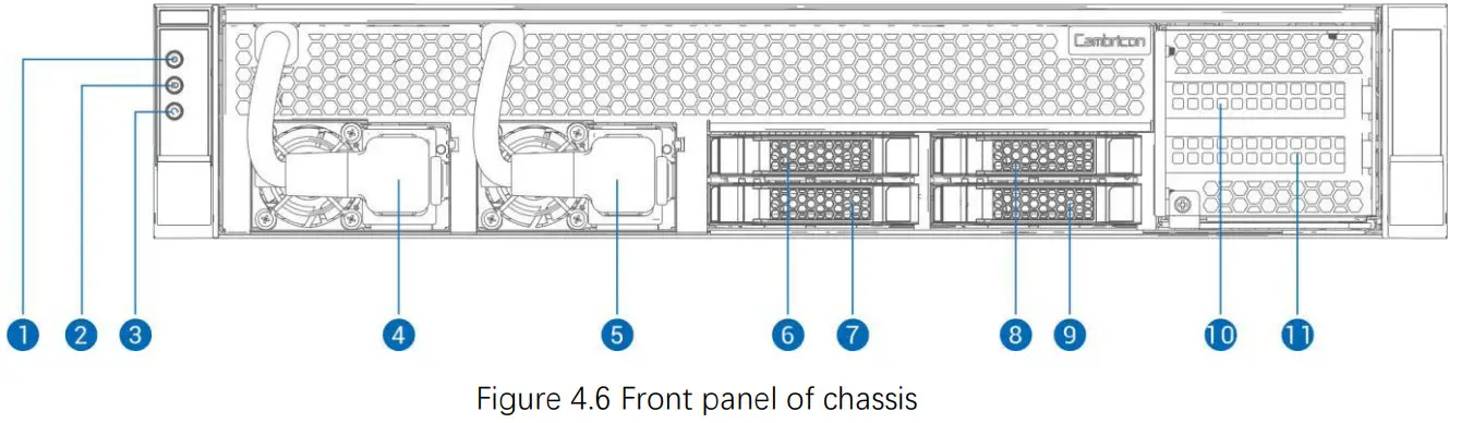 Cambricon MLU-X1001 Accelerator Construction Unit of Artificial Intelligence Supercomputing - fig 7