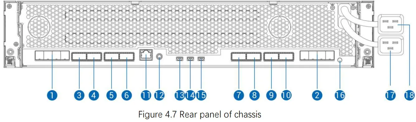 Cambricon MLU-X1001 Accelerator Construction Unit of Artificial Intelligence Supercomputing - fig 8