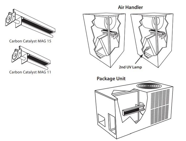CARBON-CATALYST-MAG15-Whole-House-Air-Purifiers-fig-15