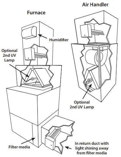 CARBON-CATALYST-MAG15-Whole-House-Air-Purifiers-fig-2
