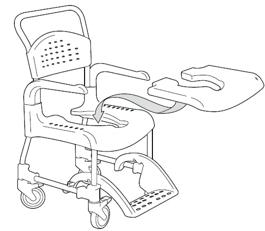 etac-Clean-and-Swift-Mobil-2-Comfort-Seats-01