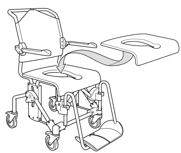 etac-Clean-and-Swift-Mobil-2-Comfort-Seats-03