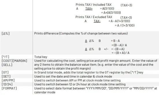 FIG 5 KEYBOARD FUNCTIONS.JPG