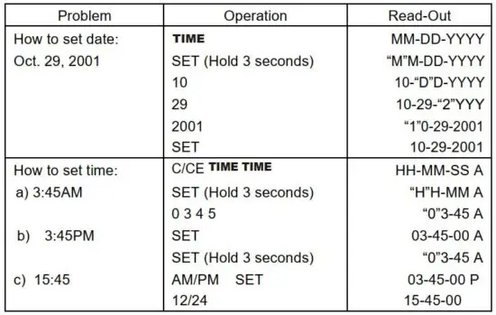 FIG 7 SET DATE & TIME.JPG