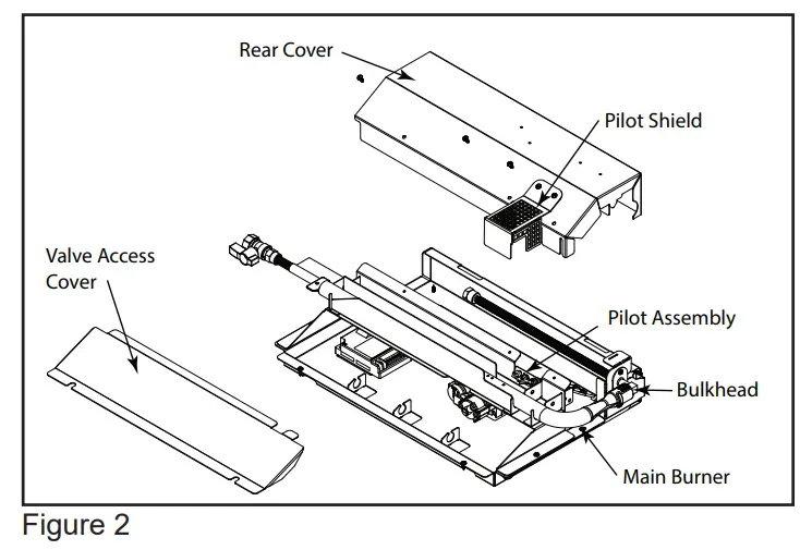 Accessing Gas Control Valve