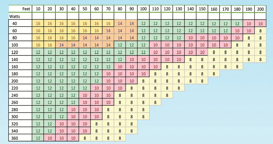 ABBA-LIGHTING-TSRPT600-Distributor-Outdoor-Lighting-06