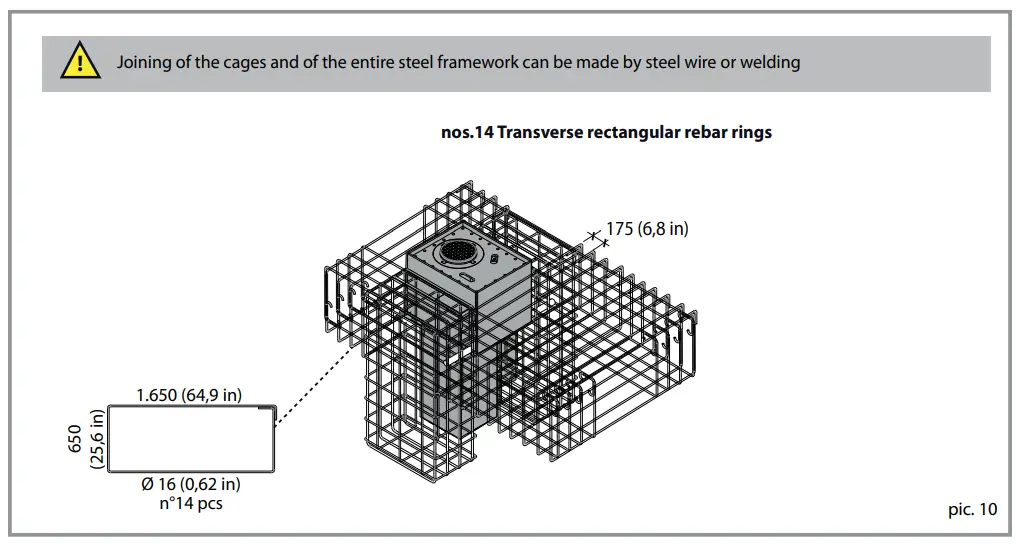Inserting The Bollard Into Its Seat