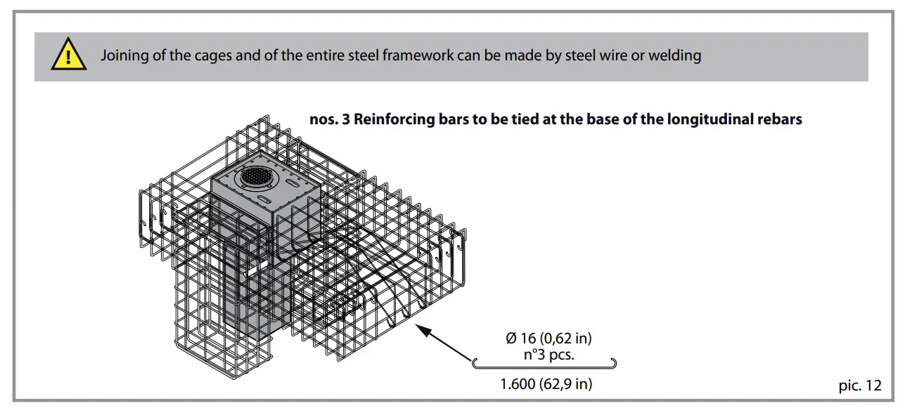 Inserting The Bollard Into Its Seat