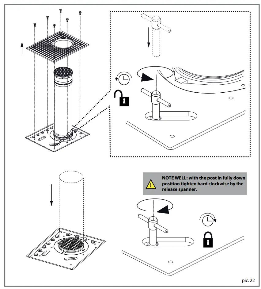 Release Operations For The Manual Lowering Of The Post (In Case Of An Emergency)
