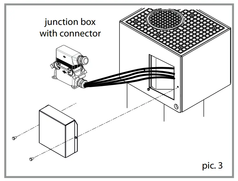 Excavation For Positioning Of The Casing In A Concrete Foundation