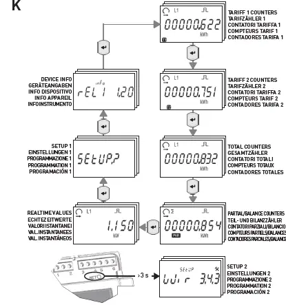 algodue-UEC80-D-MID-Energy-Meter-11