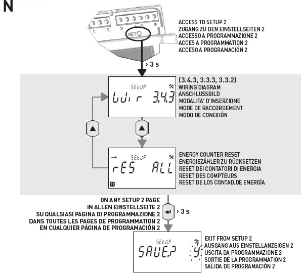 algodue-UEC80-D-MID-Energy-Meter-15