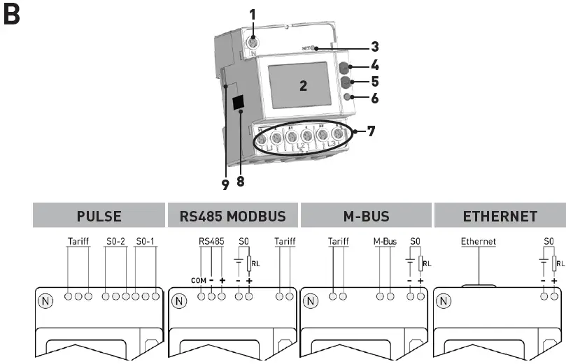 algodue-UEC80-D-MID-Energy-Meter-2