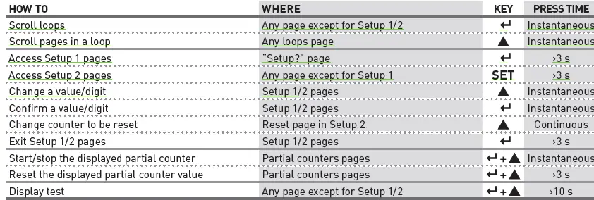 algodue-UEC80-D-MID-Energy-Meter-23