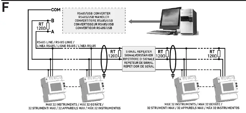algodue-UEC80-D-MID-Energy-Meter-6