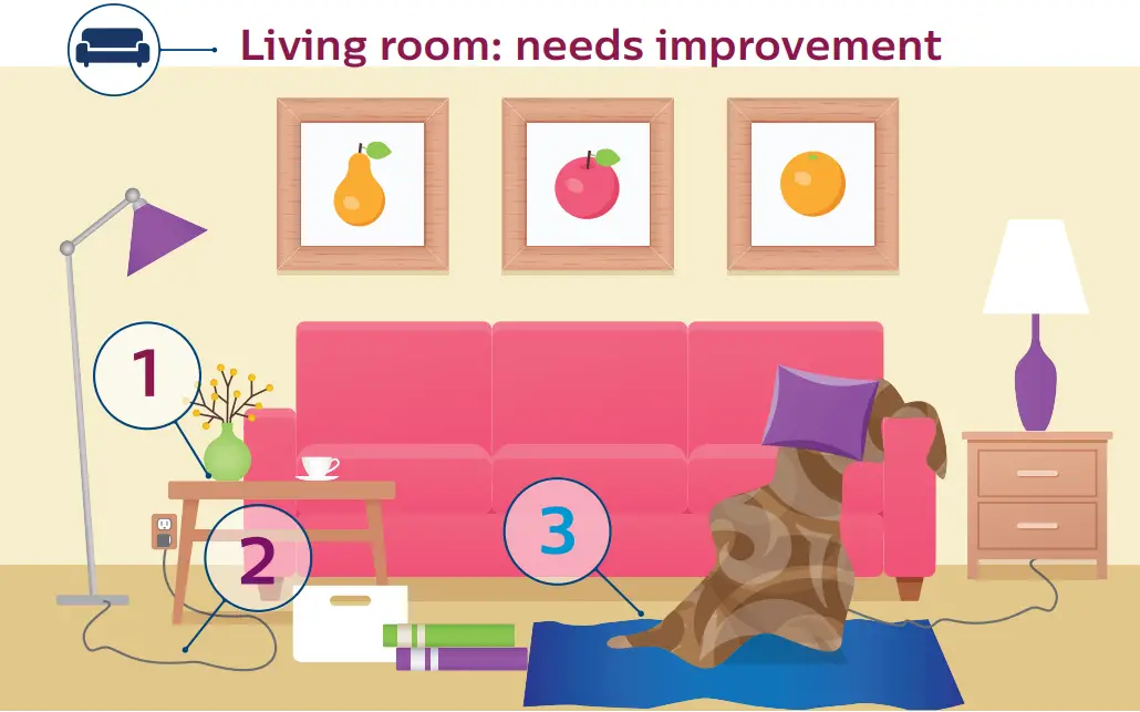 Lifeline-How-To-Create-a-Safer-Home (10)