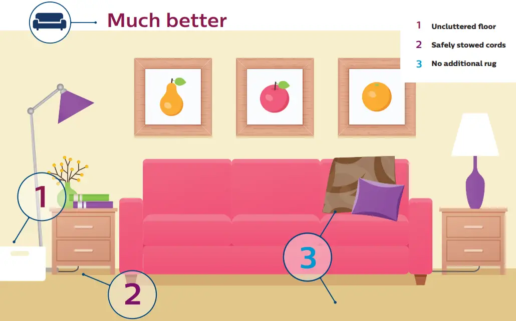 Lifeline-How-To-Create-a-Safer-Home (11)