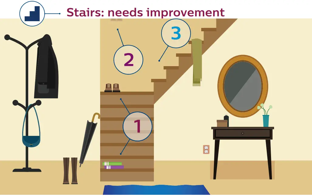 Lifeline-How-To-Create-a-Safer-Home (12)