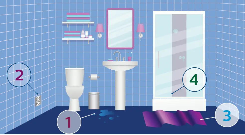 Lifeline-How-To-Create-a-Safer-Home (4)