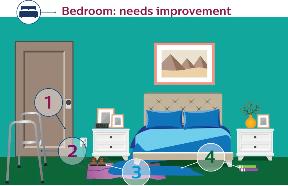 Lifeline-How-To-Create-a-Safer-Home (8)