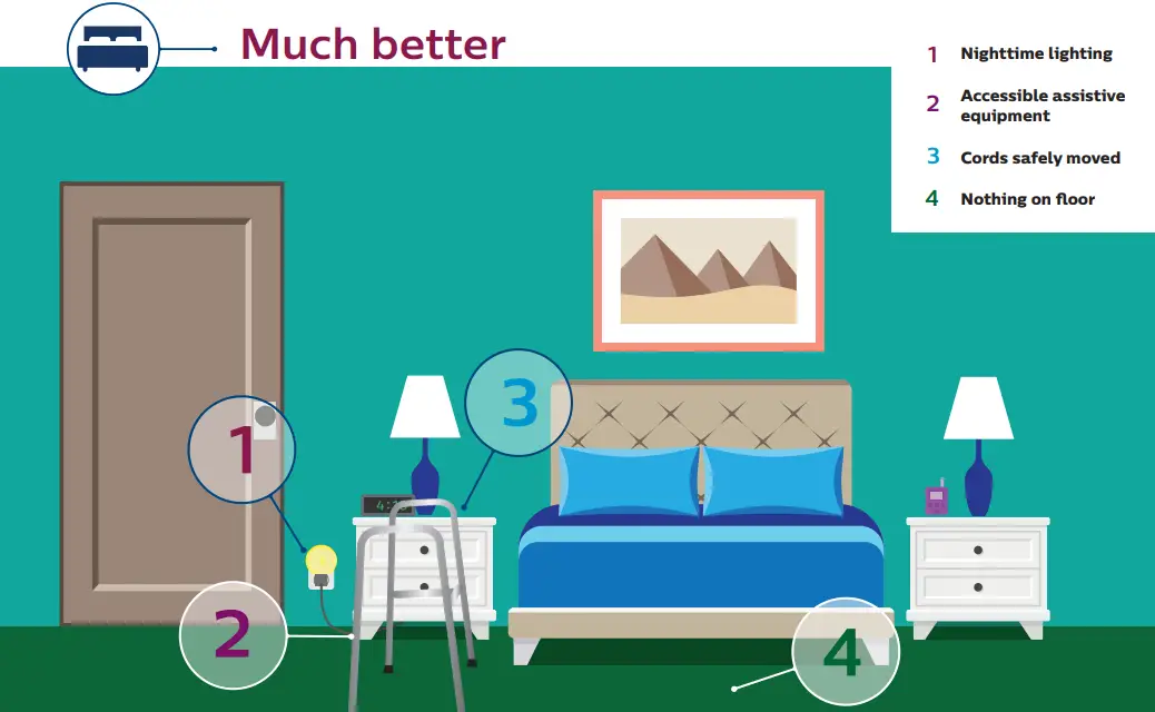 Lifeline-How-To-Create-a-Safer-Home (9)