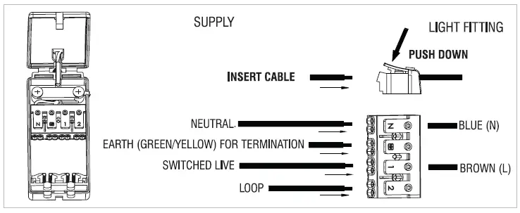 saxby-lighting-81572-Ravel-Trimless-FR-Downlight-fig- (5)