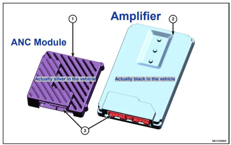 L O C PRO ADVANCED LPH Harness-FIG6