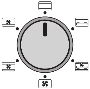 Helper ET45LC Multifunctional Electric Oven - USING AN ELECTRIC OVEN 2