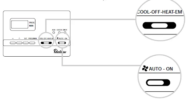 9602 Programmable Thermostat 2