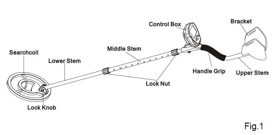 CONRAD MD-810 Metal Detector -FIG-1