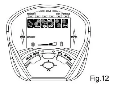 CONRAD MD-810 Metal Detector -FIG-12