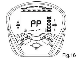 CONRAD MD-810 Metal Detector -FIG-1+6