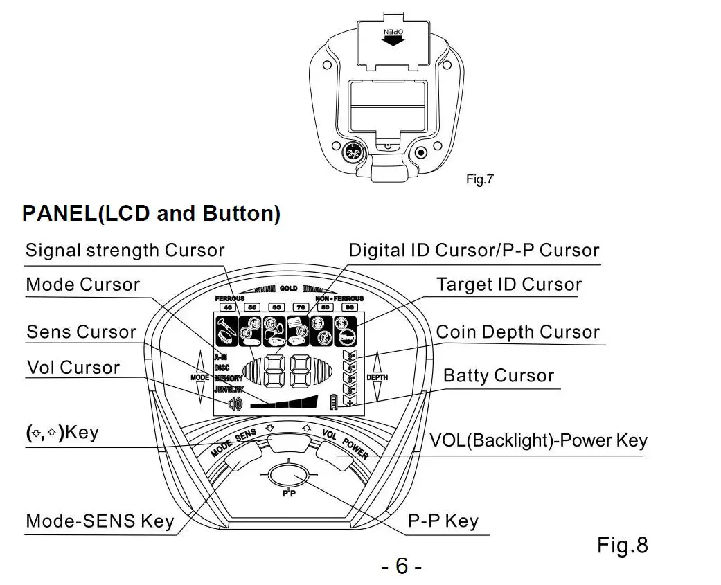 CONRAD MD-810 Metal Detector -FIG-7