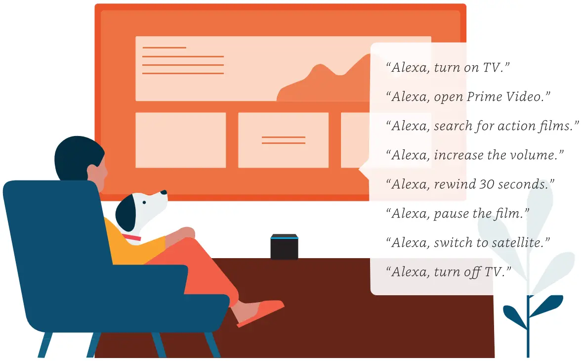 amazon Fire TV Cube Alexas Streaming Box - Alexa