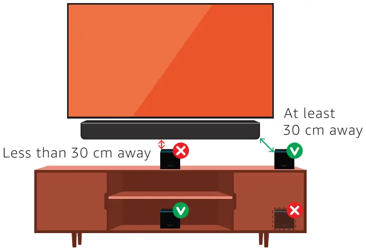 amazon Fire TV Cube Alexas Streaming Box - TV Cube