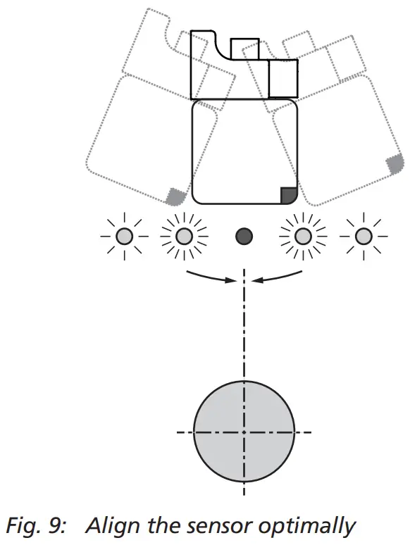 microsonic IO-Link Ultrasonic Proximity Switch With One Switching Output - Fig 8