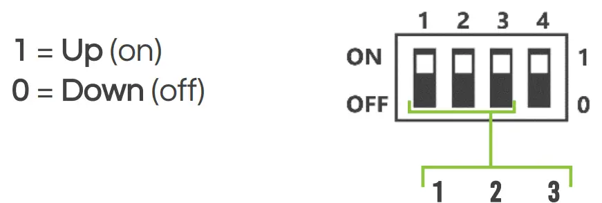 AVPro Edge AC EX100 444-Kit 2 0 over HDBaseT Extender Kit - IR Wiring 1