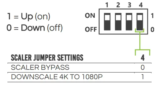 AVPro Edge AC EX100 444-Kit 2 0 over HDBaseT Extender Kit - IR Wiring4